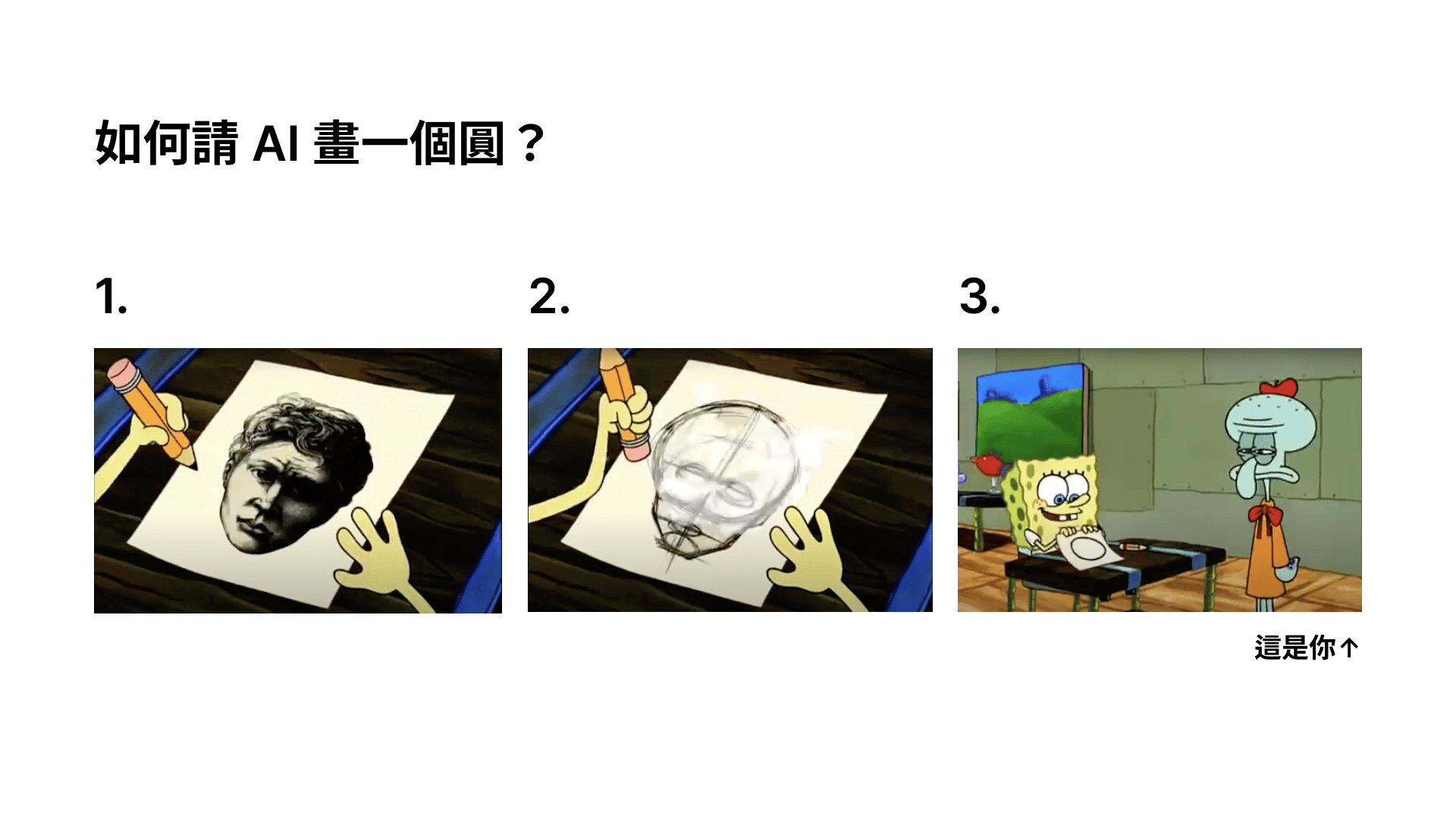 Spongebob Squarepants meme referencing on how Spongebob draw a circle out of human portrait, to depict the exact way AI code