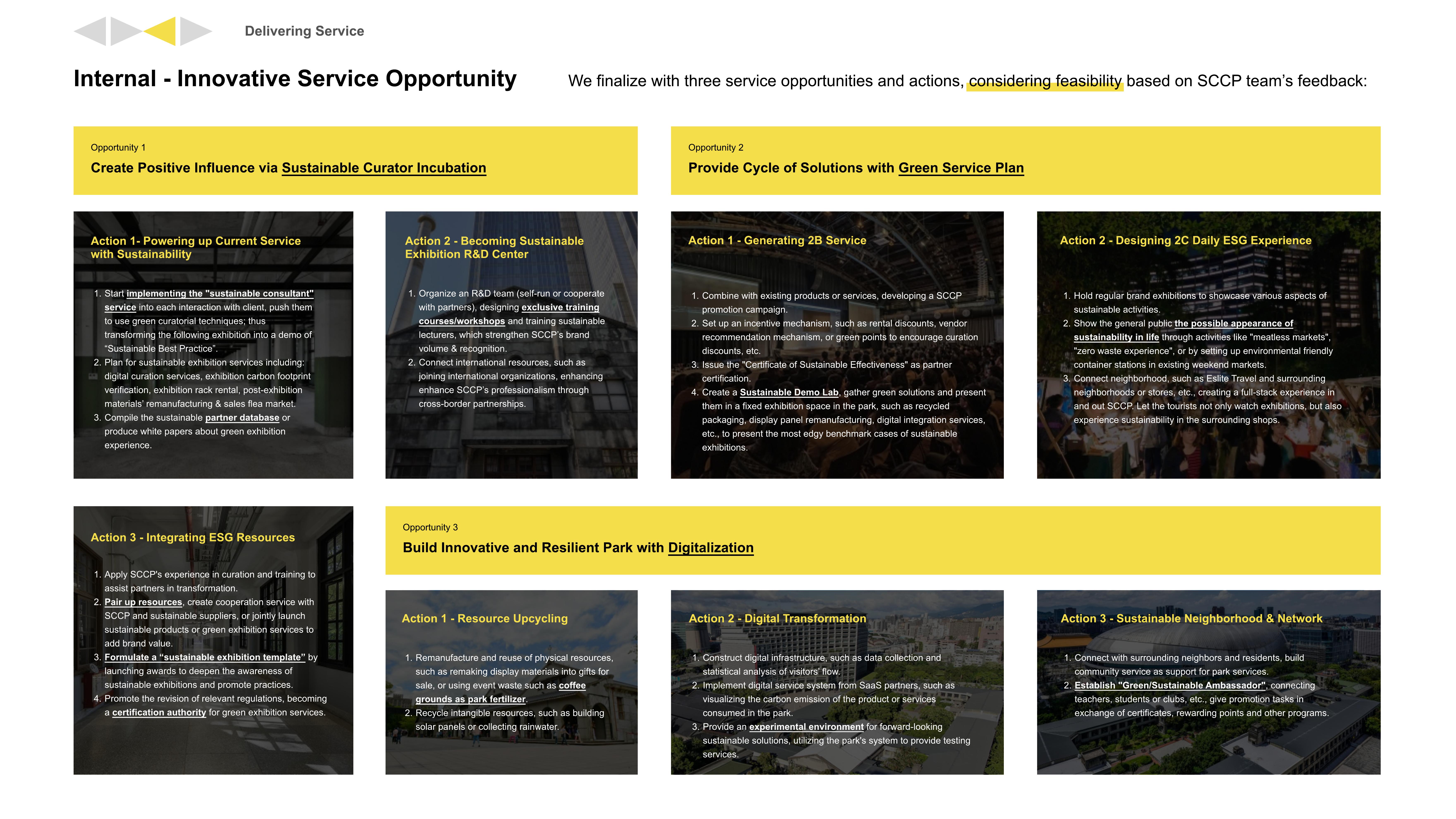 Internal - Innovative Service Opportunity: 3 opportunities with detailed actions