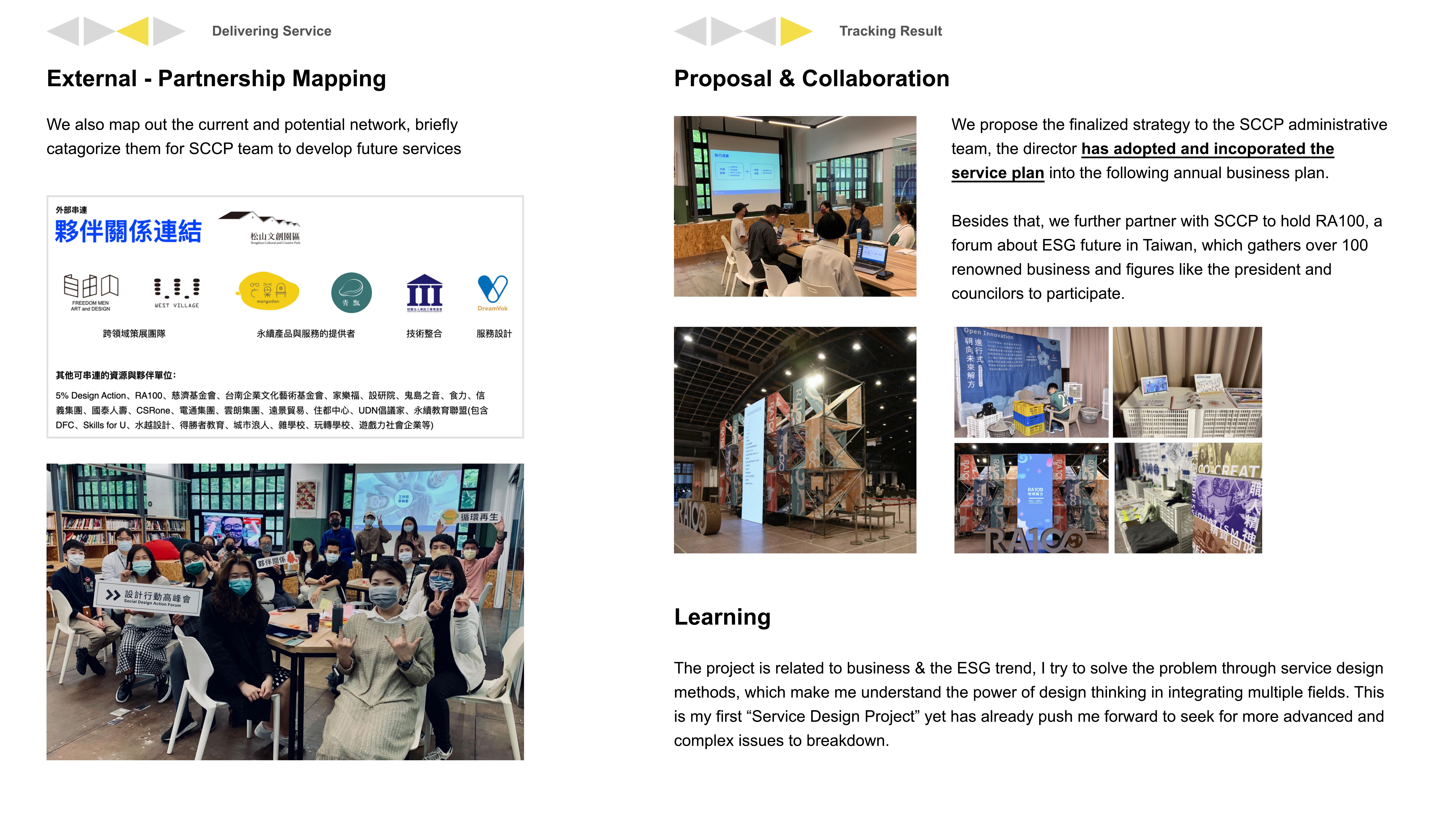 External - Partnership Mapping, Proposal and Collaboration, Learning